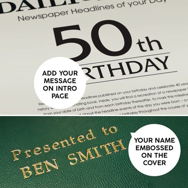 50th milestone birthday book New York Daily News NYDN